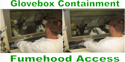 Glovebox Containment